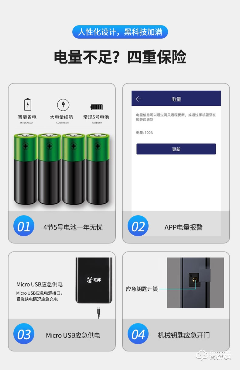 宅邦智能鎖 3pro家用指紋密碼磁卡鎖