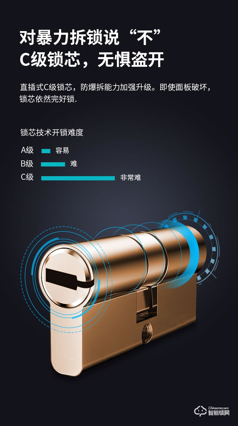 易麟智能鎖 Y02 半自動(dòng)家用智能鎖