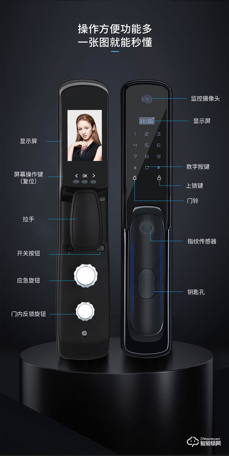 易麟智能鎖 Q02全自動可視貓眼智能鎖