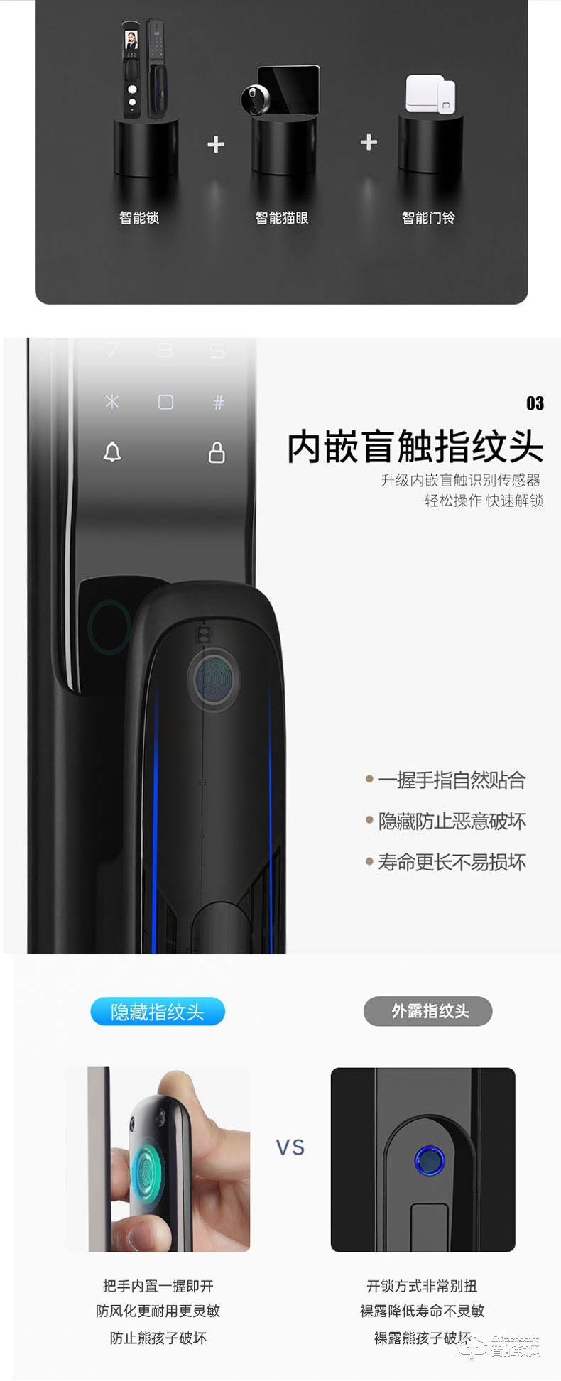 易麟智能鎖 Q02全自動可視貓眼智能鎖