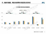 季報專題 | 2025Q1智能門鎖：高增長背后的四大核心驅(qū)動力
