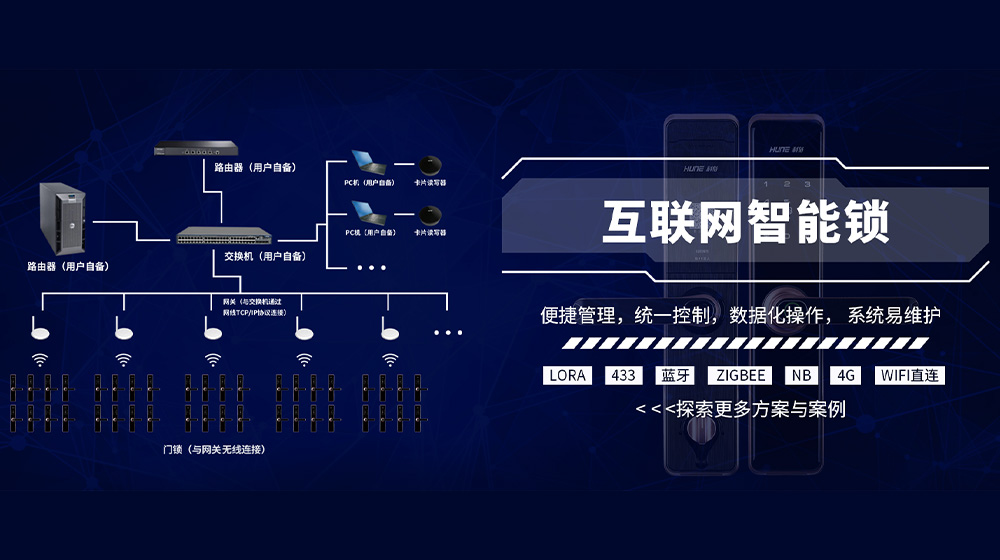 科裕智能鎖